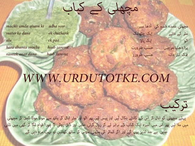 kebab recipe in hindi and urdu