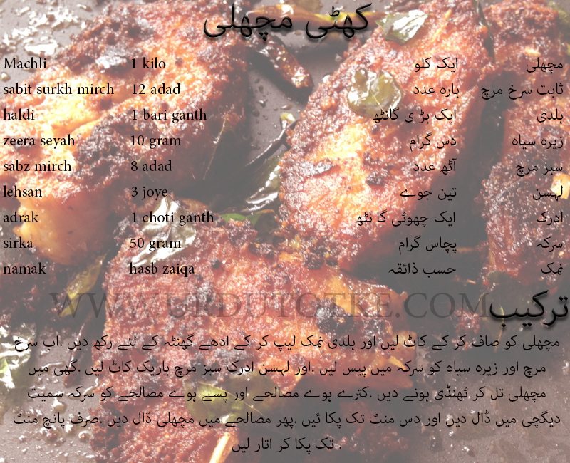 Khatti Machli Recipes