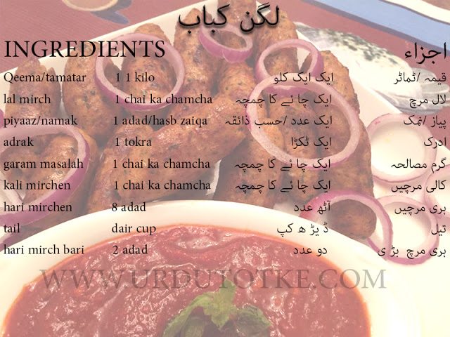 lagan kabab recipe in urdu - kabab recipes in urdu