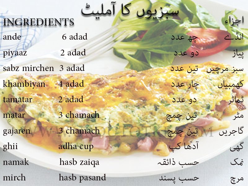 egg recipes pakistani in urdu