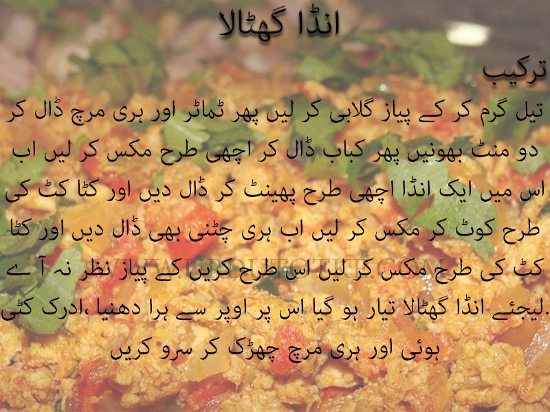 recipe of anda ghotala in urdu