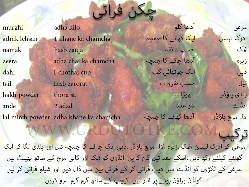 chicken fry recipes in urdu