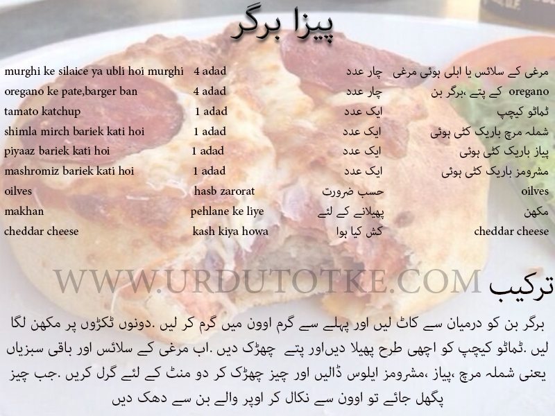 pizza burger recipe in urdu