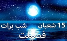 Shab e Barat ki Fazeelat aur Khair Ul Qaroon