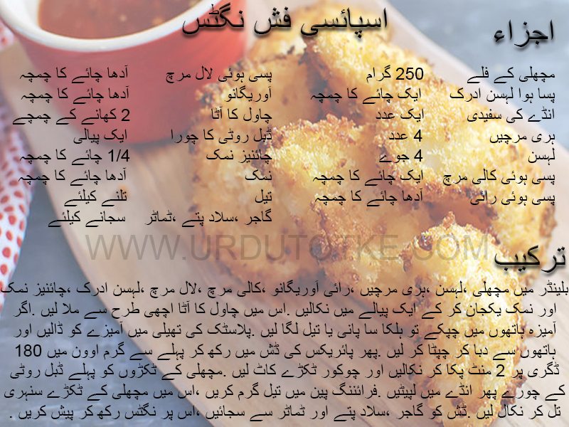 spicy fish nuggets recipe in urdu