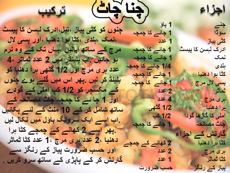 best chana chaat iftar recipes