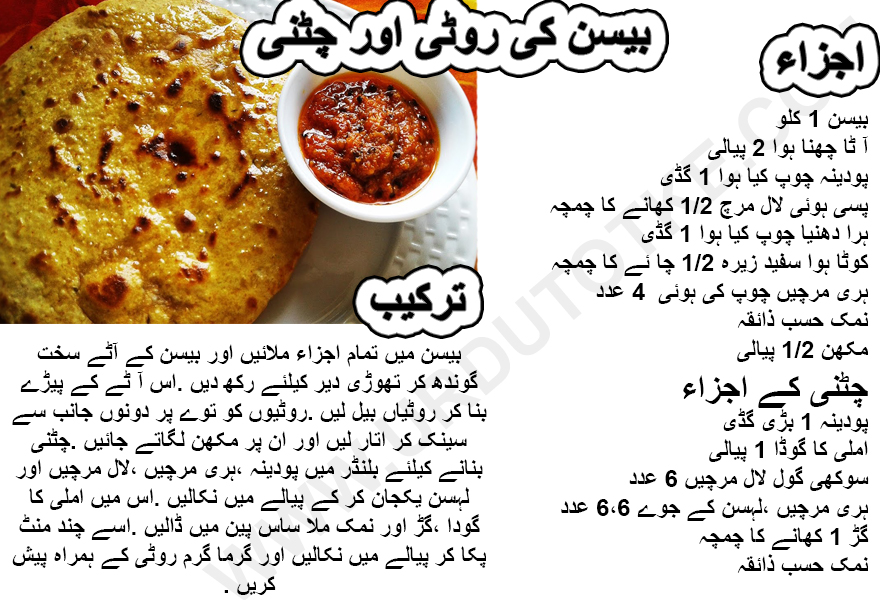 besan ki roti banane ka tarika