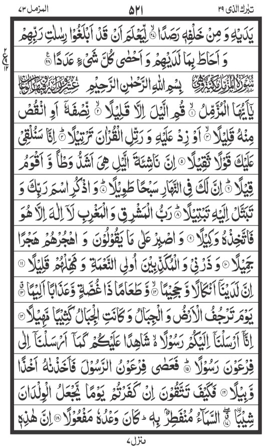 Surah Muzammil